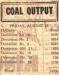 Coal Output newspaper ad, The Gazette, Glace Bay, Nova Scotia.